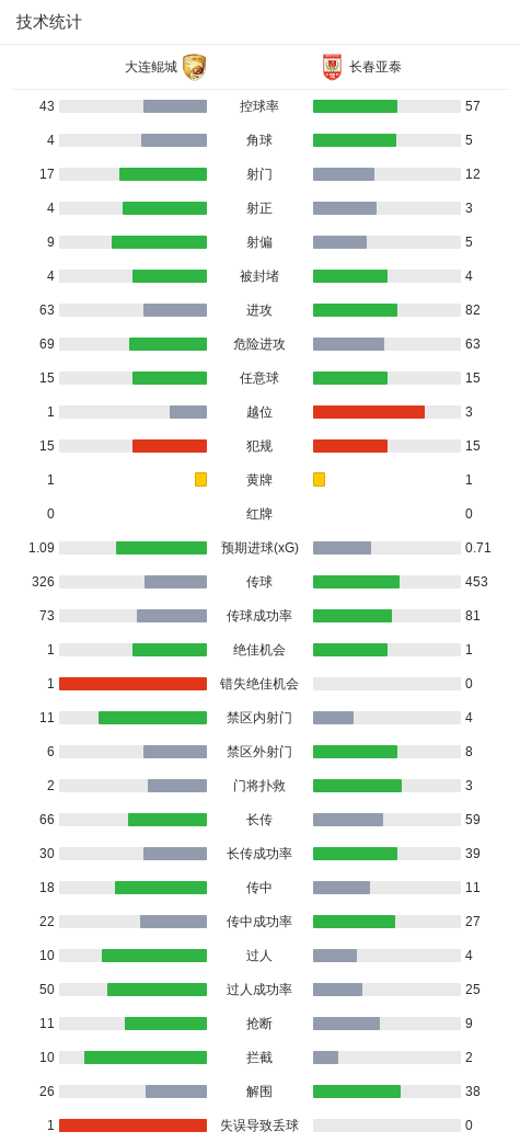 beats365亚洲版官网展示图片