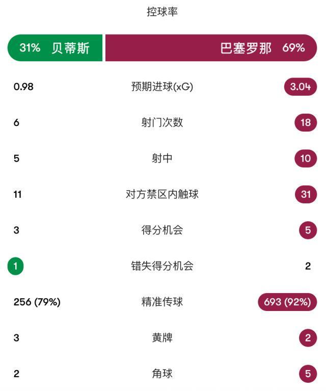 beats365亚洲版官网介绍图片