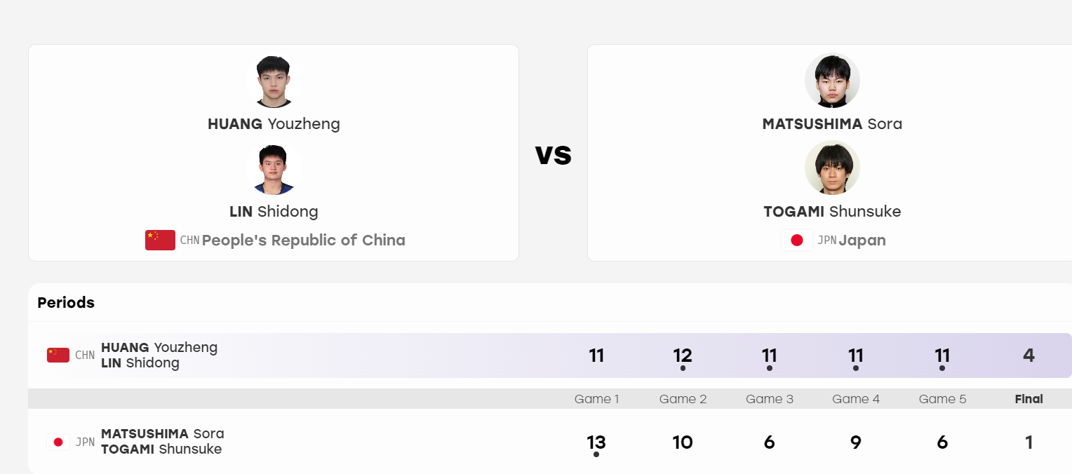 beat365生产运行应变调控能力有了新提高详情图
