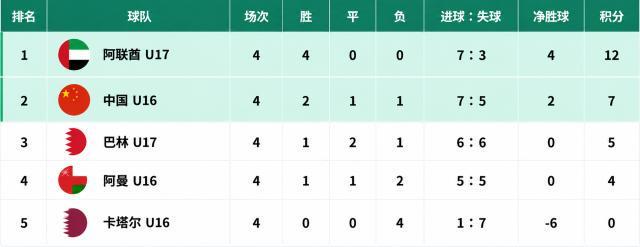 beats365官方网站详情图