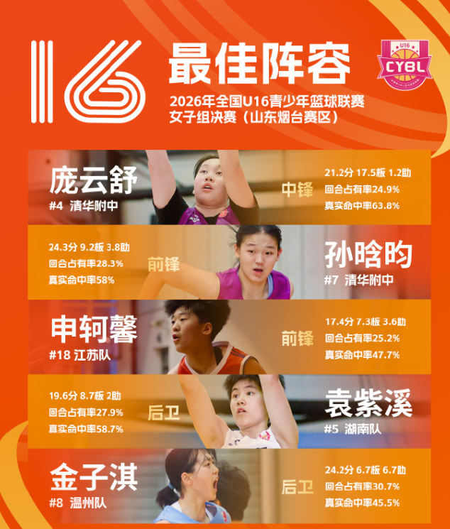 beats365官方网站对战平台聚拢了大量竞技游戏爱好者产品图片