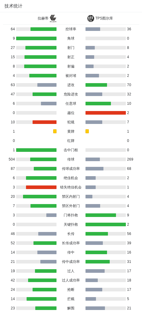 了解beat365