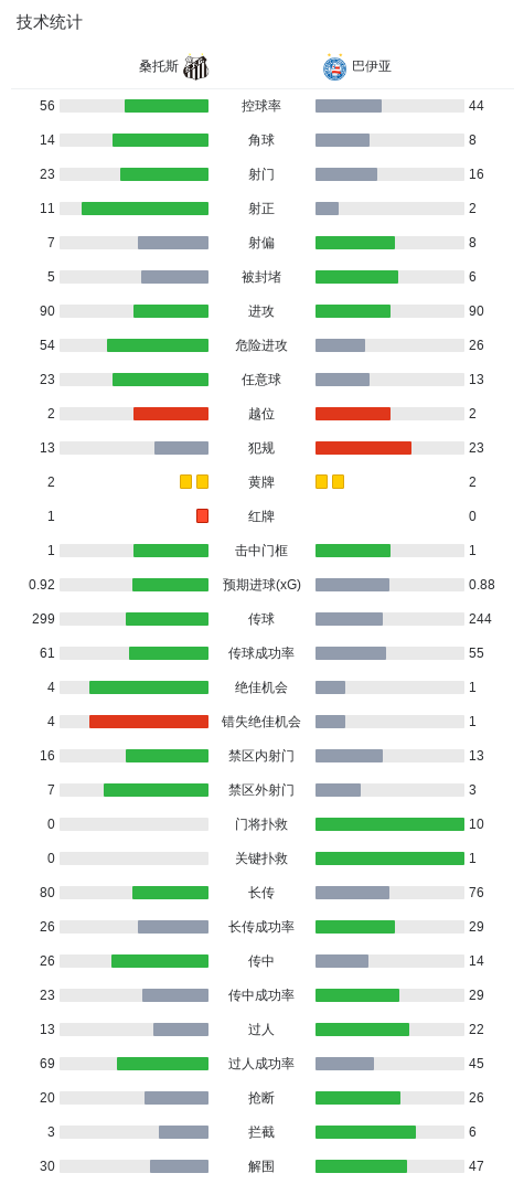 beats365亚洲版官网展示图片