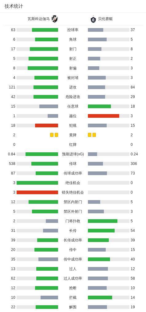 专业beats365官方网站服务