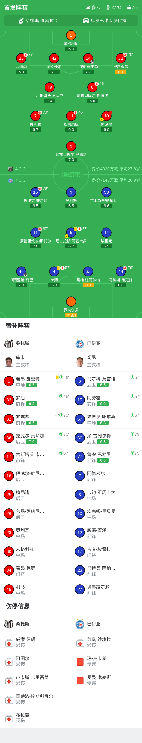 beat365产品图片